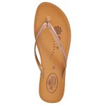 Women's Pink Colour PU Synthetic Sandals