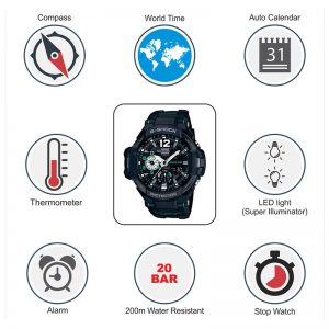 Casio G-Shock GA-1100-1A3DR (G595) Gravity Master Men's Watch